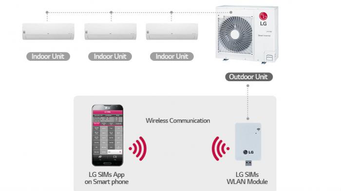 LG MV και LG SIMs: οι έξυπνες λύσεις της LG για τους τεχνικούς HVAC